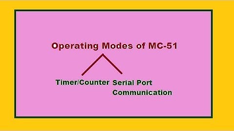 | operating Mode of 8051|Serial Port Mode| Timer/Counter Mode| Mode of Operation of MC-51