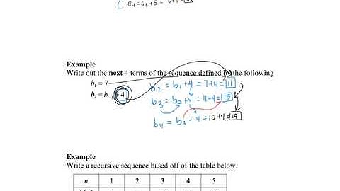 7-6- Recursive Sequences