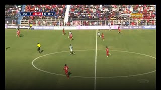 HIGHLIGHT Simba vs Mtibwa Sugar -NBC Premiere League 2026 ⚽