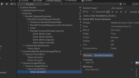 【Unity】傻傻分不清的渲染目标API