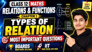Relations &amp; Functions Chapter 1: Types of Relation Questions 🔥 | CBSE + JEE