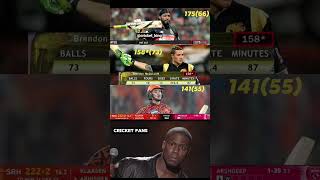 👑 IPL History Ka Sabse Tez Run Chase! Abhishek Sharma Ka 141(55)! #ipl #shorts