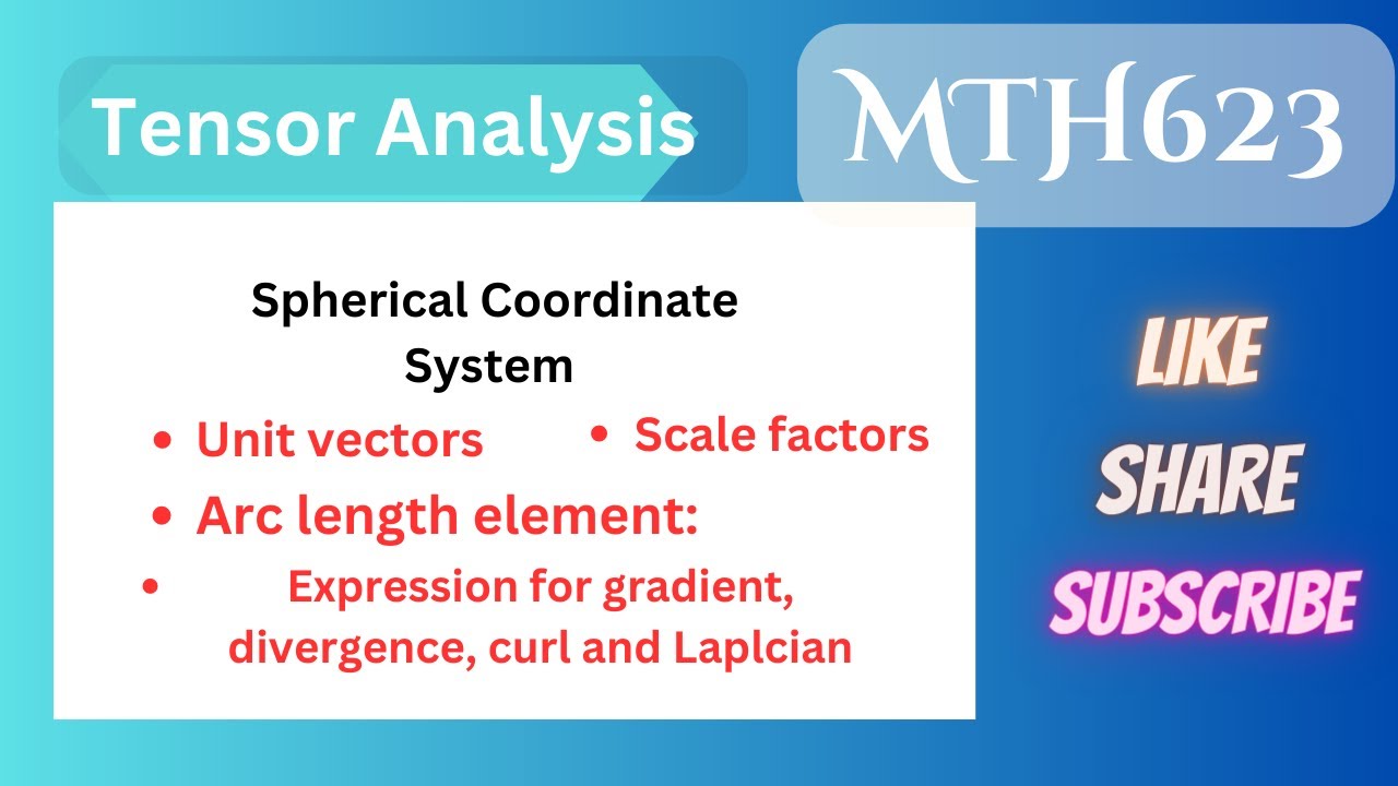 23.Unit vector,Scale factor,Expression for Gradient,Divergence,Curl