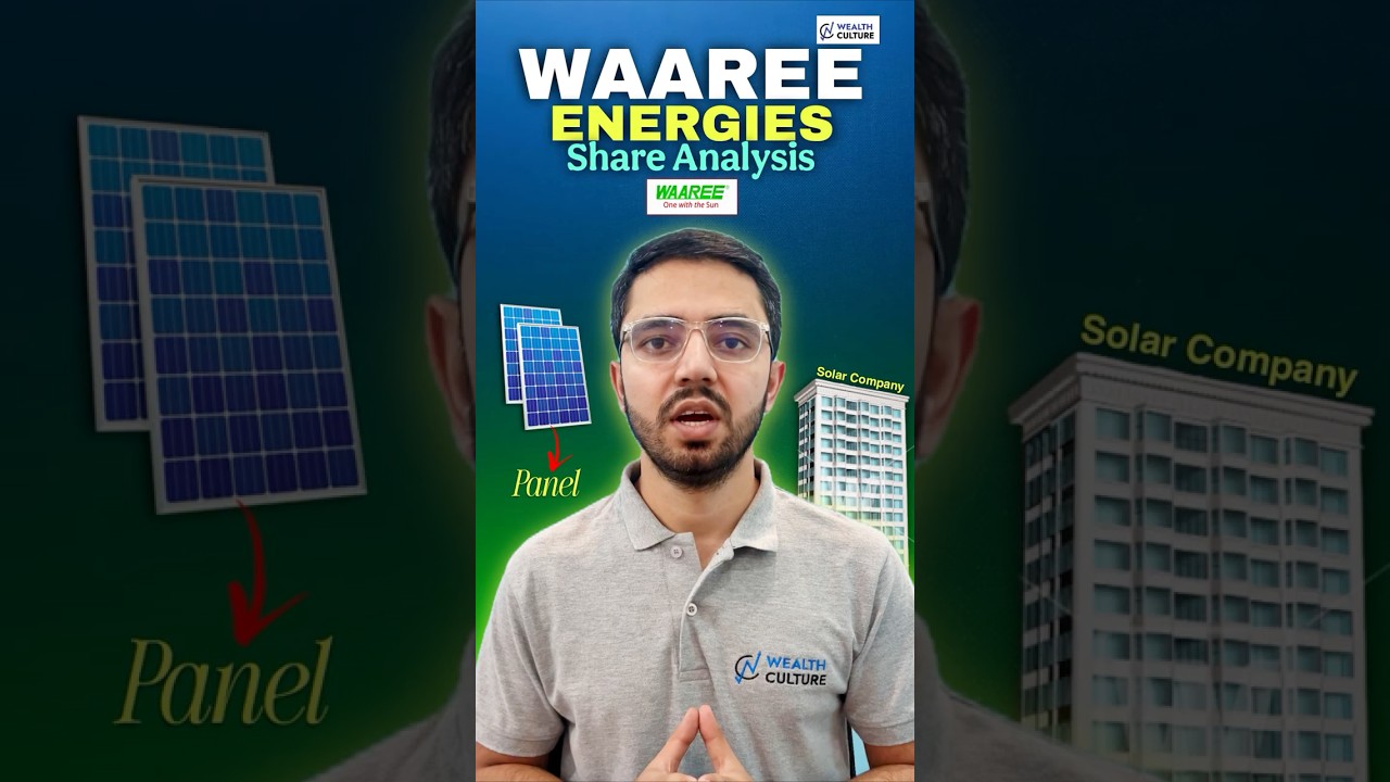 Waaree Energies - Анализ акций конкурентов Suzlon 