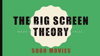 Predict IMDB scores