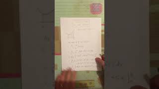 Deriving Simpson's rule for one interval