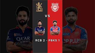 🏏 PBKS vs RCB Comparison Players Match 61 Playing 11 #pbks #rcb #ipl #cricket #viralvideo