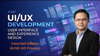EP.4 ทฤษฎี  UX/UI กระบวนการพัฒนา UI/UX (UX Process)