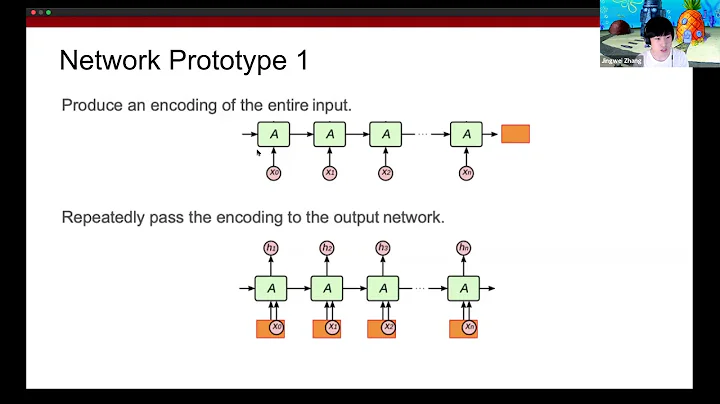 Recitation 8p1 | Attention
