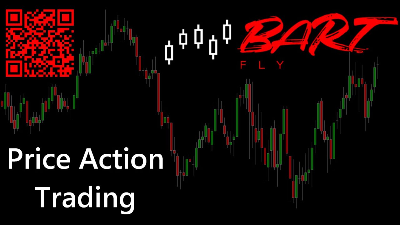 S&P 500 E-mini Scalping Strategies That Actually Work!