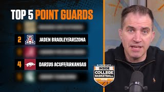 Why THIS player is the TOP point guard in the country I Rothstein Ranks