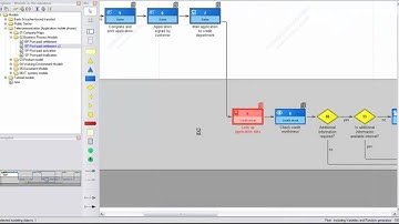 ADONIS:CE tips and tricks #4 -  Process stepper