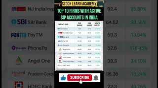 #stockmarketindia #stockanalysis #stockmarket #news