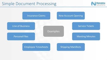 Simple Document Processing Demo