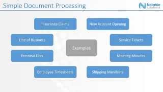 Simple Document Processing Demo Wealth