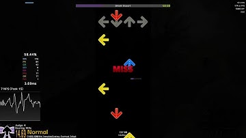 Arrow Vortex - Charting