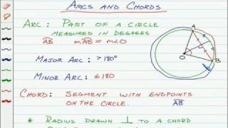 Arcs and Chords