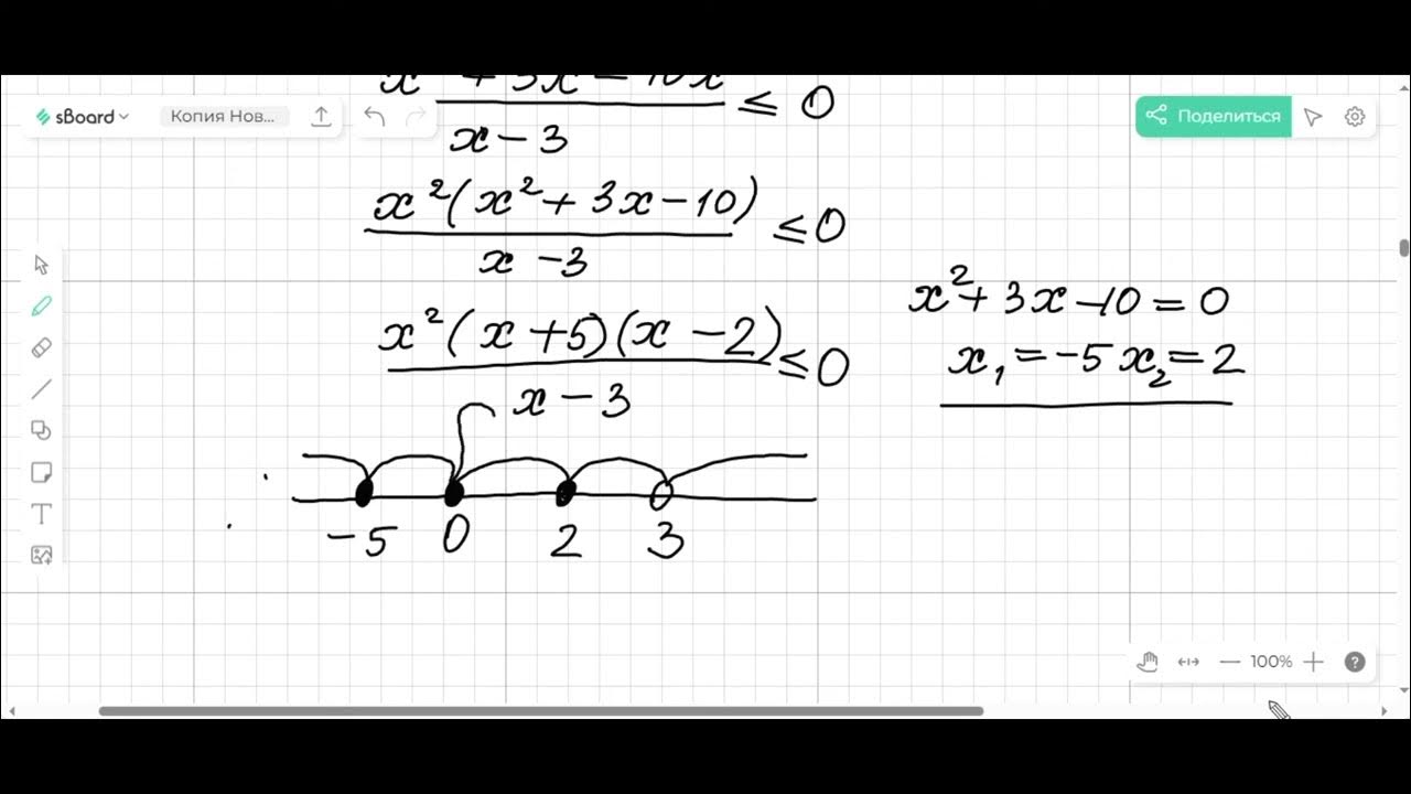 Статград профильная математика 2023. Статград по математике. Статград математика профиль 2024 февраль. Старградматиматика 9 клас. Статград 11 класс математика профиль.