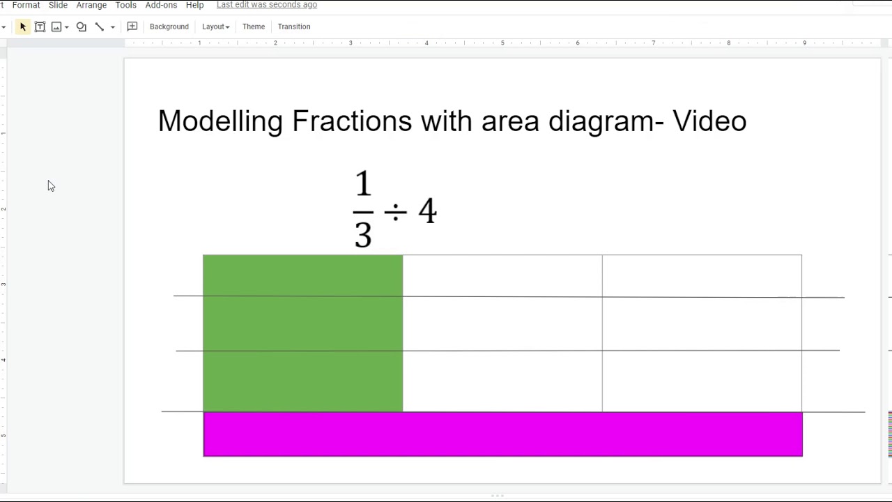 Dividing Fractions using Area Model - YouTube