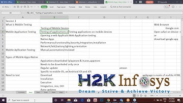Mobile Apps Testing || Mobile Apps Testing For Begginers|| H2KInfosys