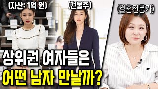 상위권 스펙의 여자들은 누굴 만날까?