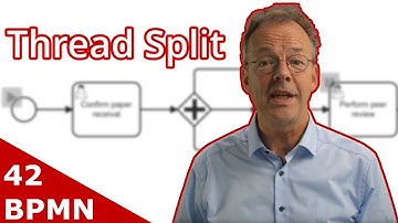BPMN Thread Split – How to Start Multiple Tasks at Once