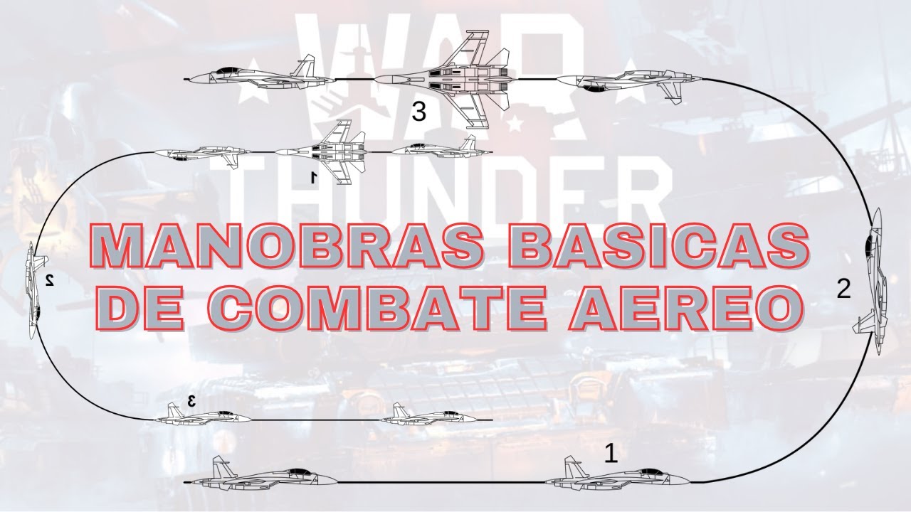 MANOBRAS BASICAS DE COMBATE - SEM ENROLAÇÂO - PARTE 1