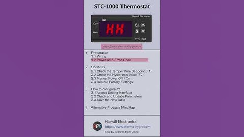 The error codes E1 LL HH of elitech STC 1000 temperature controller