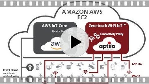 Aptilo Zero-touch Wi Fi Connectivity