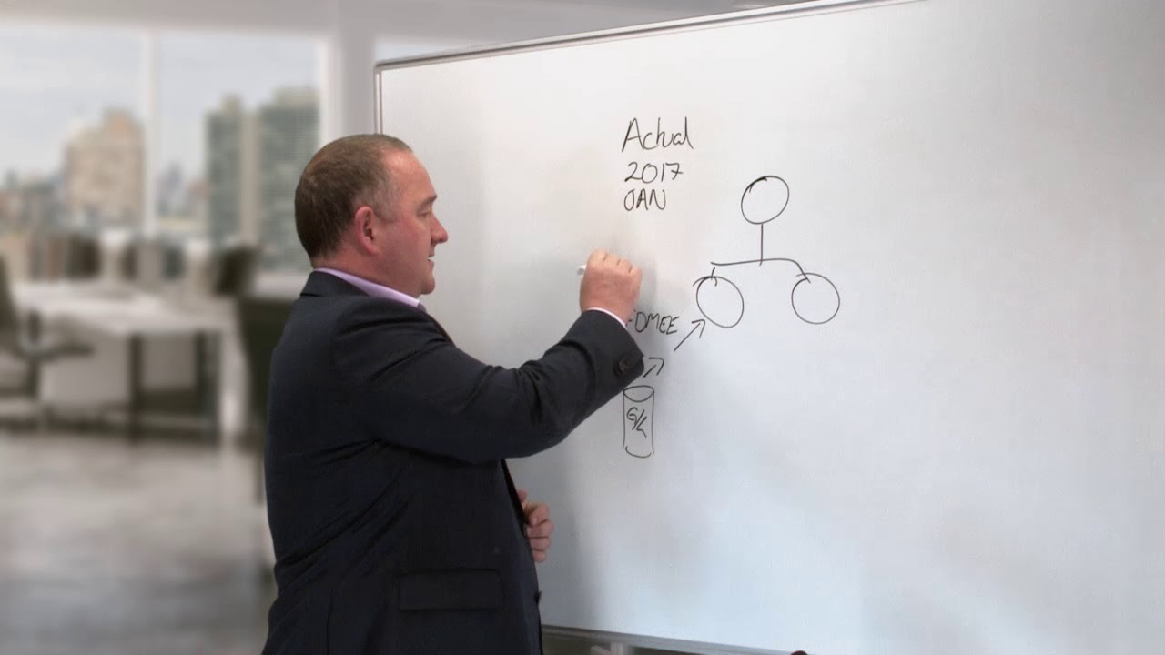 Whiteboard: System overview - HFM Administrator Training from Keyteach ...