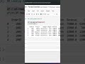 How to Load a CSV File Using Pandas in Python | Pandas Quick Tip