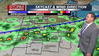 Chief Meteorologist Conner Prince's Tuesday Evening Forecast: April 21, 2026