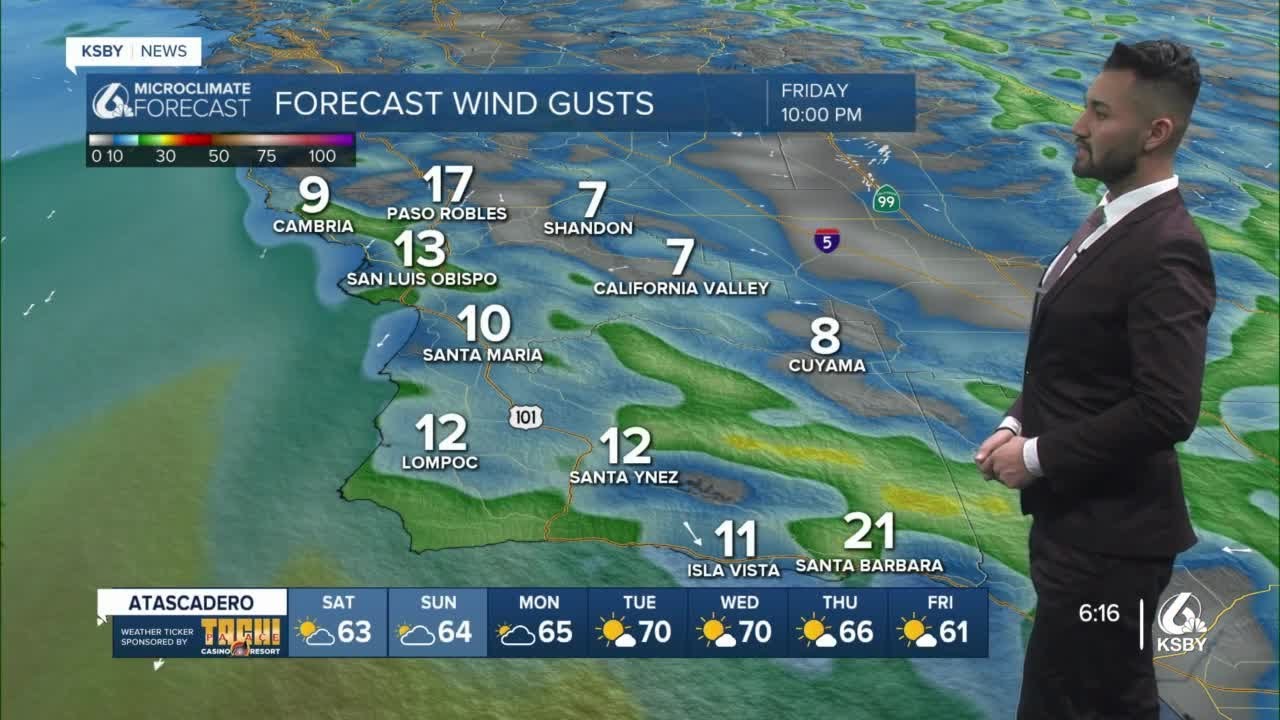 Cool and windy conditions are sticking with us through the weekend ...