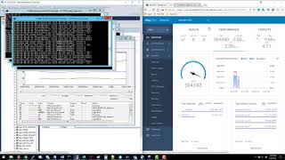 Microsoft SQL 2017 OLTP Workload with DELL EMC XtremIO X2