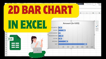 How To Create 2D Bar Chart In Excel