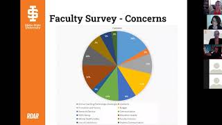 Academic Affairs: College of Arts and Letters and College of Education Virtual Town Hall