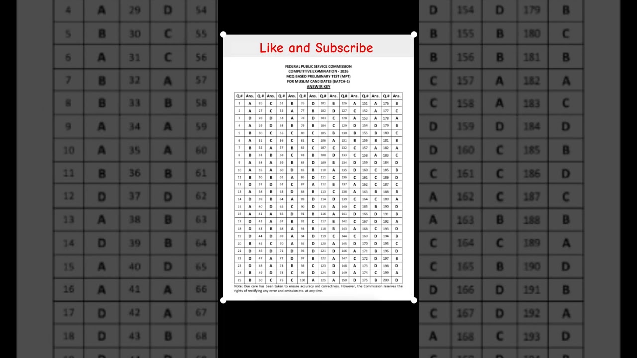 Batch1 Answer key Css2026 MPT|Css2026 MPT|