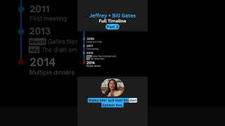 Gates + Jeffrey Full Timeline Breakdown (Part 3)