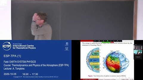Thermodynamics and Physics of the Atmosphere (ESP-TPA) Lecture 1