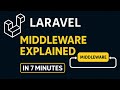 13 | Laravel Middleware Explained in 7 Minutes | Beginner to Pro
