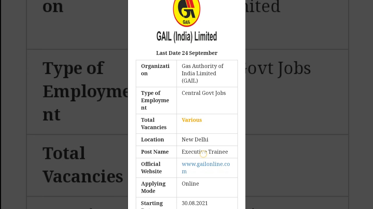 New Govt Job Recruitment 2021,Latest Government Jobs 2021 (सरकारी नौकरी) (1)