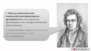 Магнитное поле, его свойства(Полный комплект уроков здесь: http://videouroki.net/projects/index.php?id=fizika11 В ходе урока познакомимся с такими понятиями,..., 2014-08-29T14:45:00.000Z)