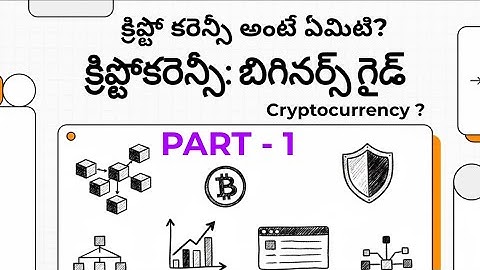 What is Cryptocurrency : Beginners Guide PART - 1 #itl #itlg #itlx  #gk #crypto #cryptocurrency 