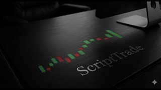 Live Trading NQ &amp; GC Price Action 5/18/26