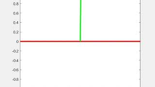 Simple pendulum with damping using ODE equation in MATLAB