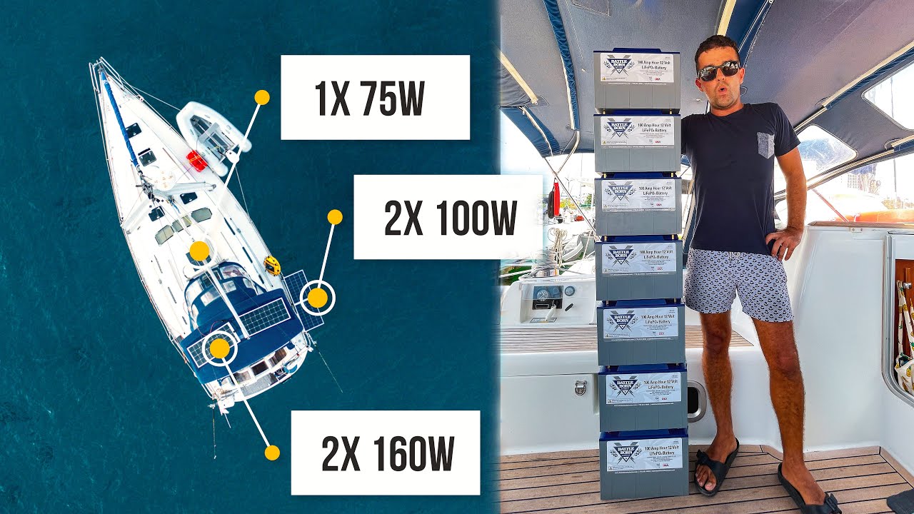 LITHIUM, SOLAR and WIND Generator on our SAILBOAT electrical