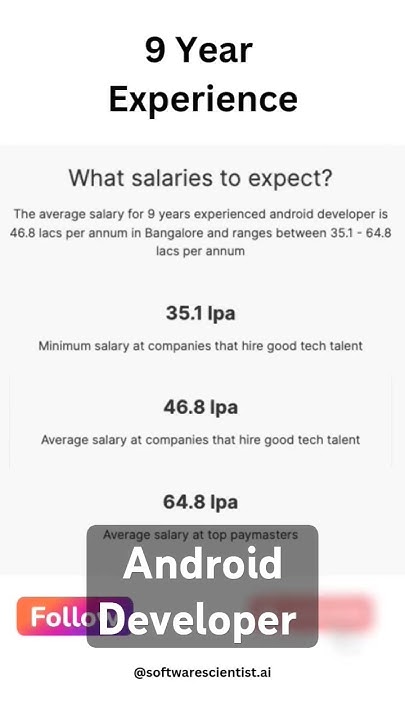 android-developer-salary-in-bangalore-2024-youtube