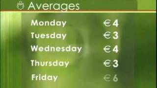 Read Write Now 3 Programme 2 Learning Point 1 Averages