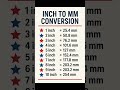 Inch to MM Conversion | #Unit Conversion in #Civil #Engineering | #Shorts #Construction