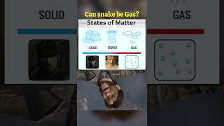 Solid, Liquid Or Gas?